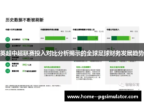 英超中超联赛投入对比分析揭示的全球足球财务发展趋势