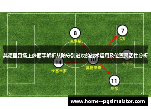 莫德里奇场上多面手解析从防守到进攻的战术运用及位置灵活性分析 莫德里奇场上多面手解析从防守到进攻的战术运用及位置灵活性分析
