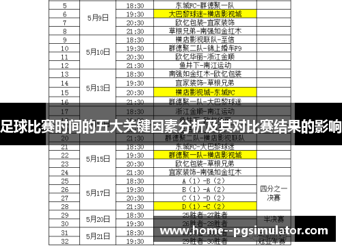 足球比赛时间的五大关键因素分析及其对比赛结果的影响