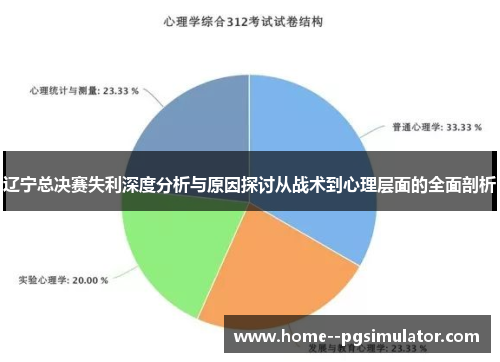 辽宁总决赛失利深度分析与原因探讨从战术到心理层面的全面剖析