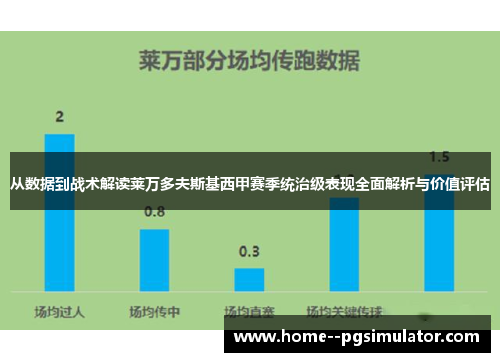 从数据到战术解读莱万多夫斯基西甲赛季统治级表现全面解析与价值评估