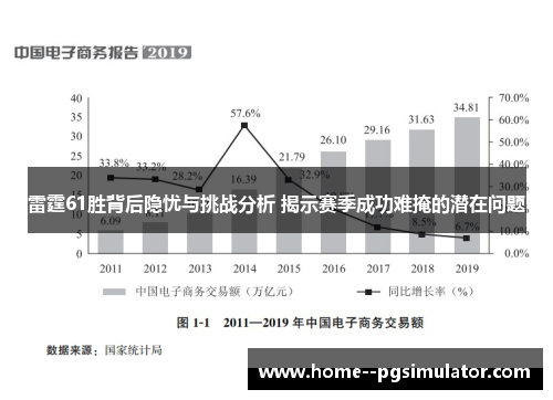 雷霆61胜背后隐忧与挑战分析 揭示赛季成功难掩的潜在问题