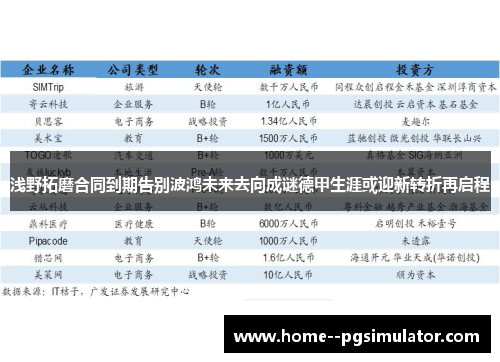 浅野拓磨合同到期告别波鸿未来去向成谜德甲生涯或迎新转折再启程