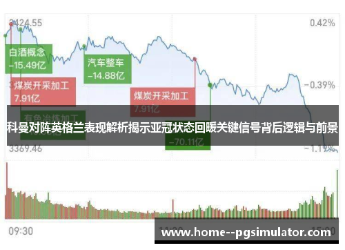 科曼对阵英格兰表现解析揭示亚冠状态回暖关键信号背后逻辑与前景