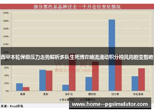 西甲本轮保级压力走势解析多队生死博弈暗流涌动积分榜风向剧变前瞻