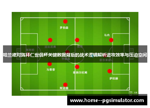 哈兰德对阵拜仁世俱杯关键数据背后的战术逻辑解析进攻效率与压迫空间 哈兰德对阵拜仁世俱杯关键数据背后的战术逻辑解析进攻效率与压迫空间