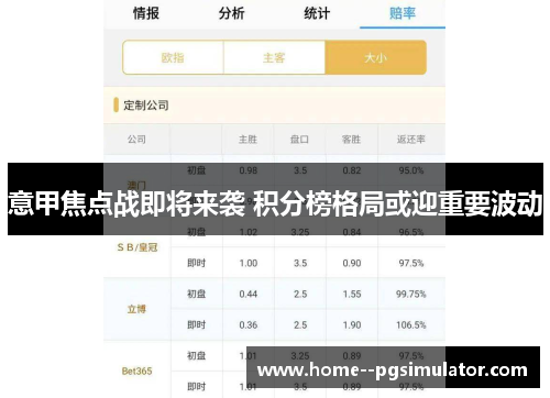 意甲焦点战即将来袭 积分榜格局或迎重要波动