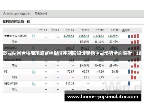 欧冠两回合将启策略赛程提醒冲刺阶段谁更稳争冠形势全面解析一线 欧冠两回合将启策略赛程提醒冲刺阶段谁更稳争冠形势全面解析一线