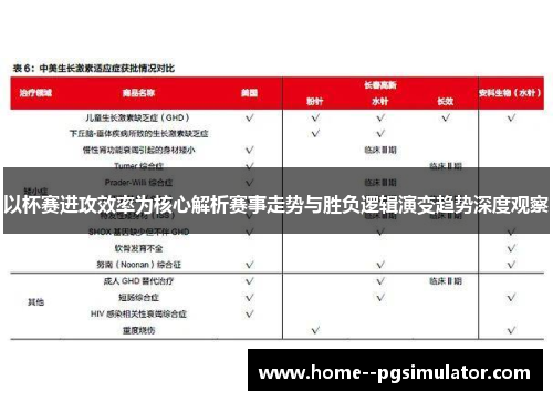 以杯赛进攻效率为核心解析赛事走势与胜负逻辑演变趋势深度观察 以杯赛进攻效率为核心解析赛事走势与胜负逻辑演变趋势深度观察