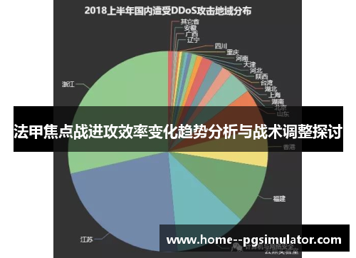 法甲焦点战进攻效率变化趋势分析与战术调整探讨 法甲焦点战进攻效率变化趋势分析与战术调整探讨